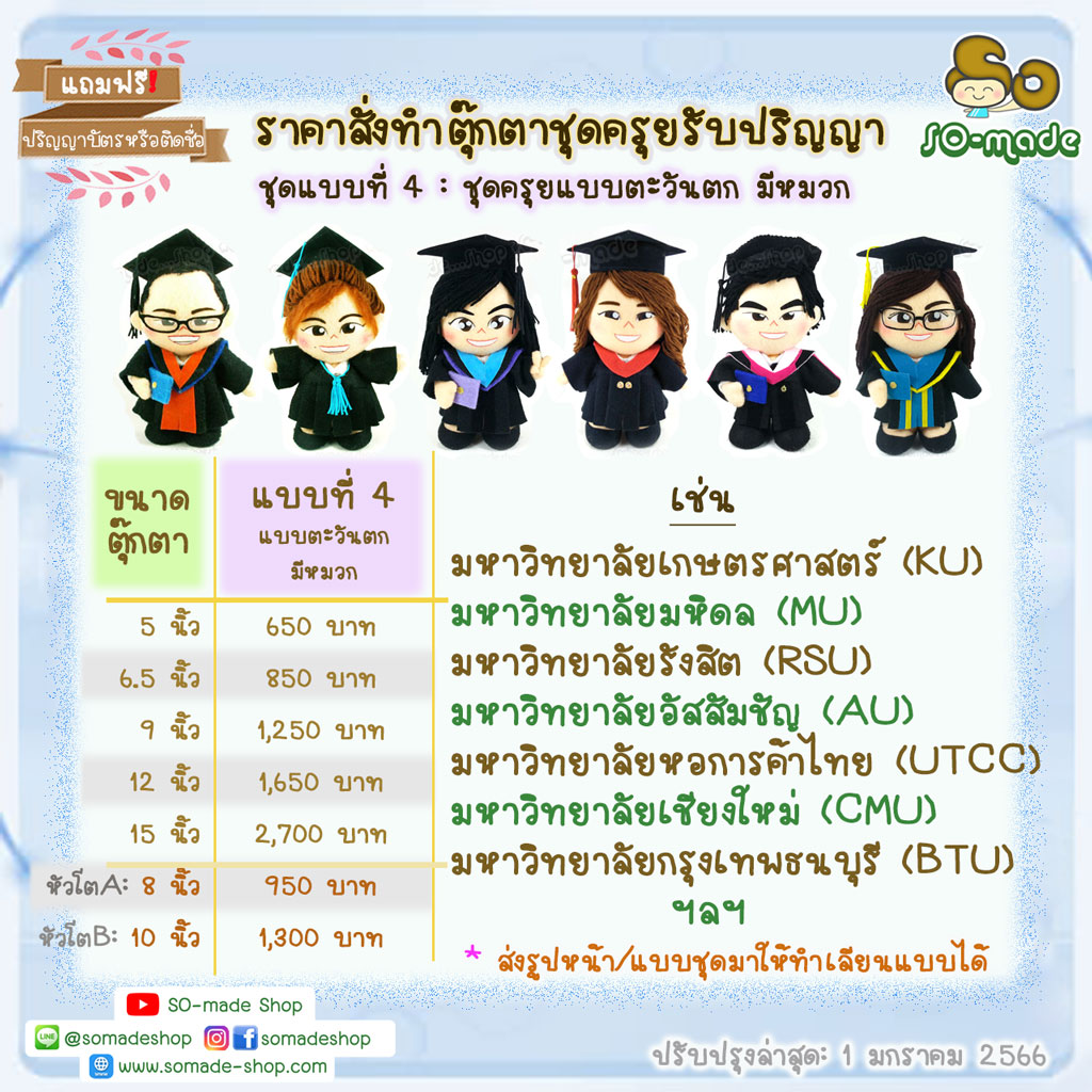 ราคาตุ๊กตารับปริญญา ชุดครุยแบบที่ 4 (ตามแบบตะวันตก มีหมวก)