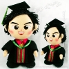 BTU - ชาย